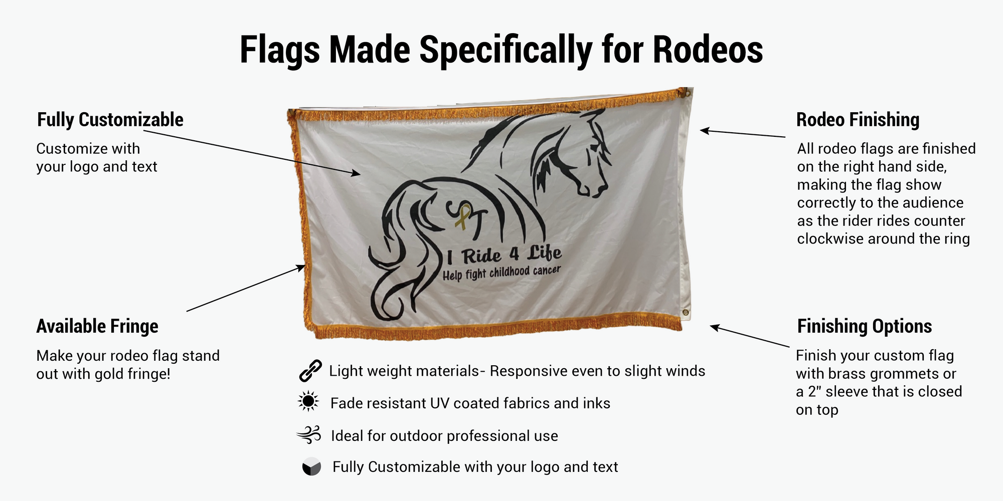 Custom printed rodeo flag infographic with fringe and full color logo